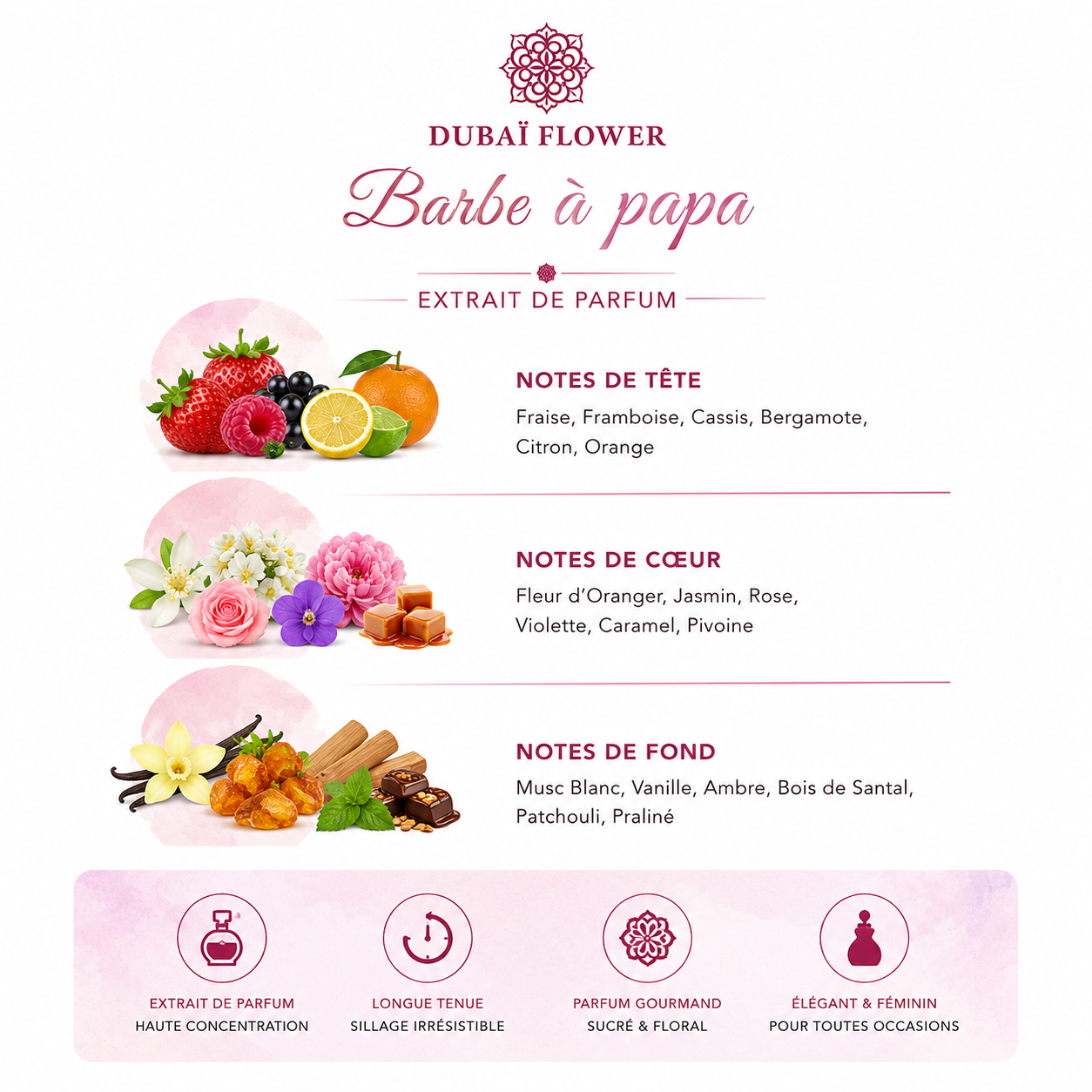 Barbe à Papa Dubai Flower Extrait de Parfum 100ml – Parfum Gourmand Sucré Femme