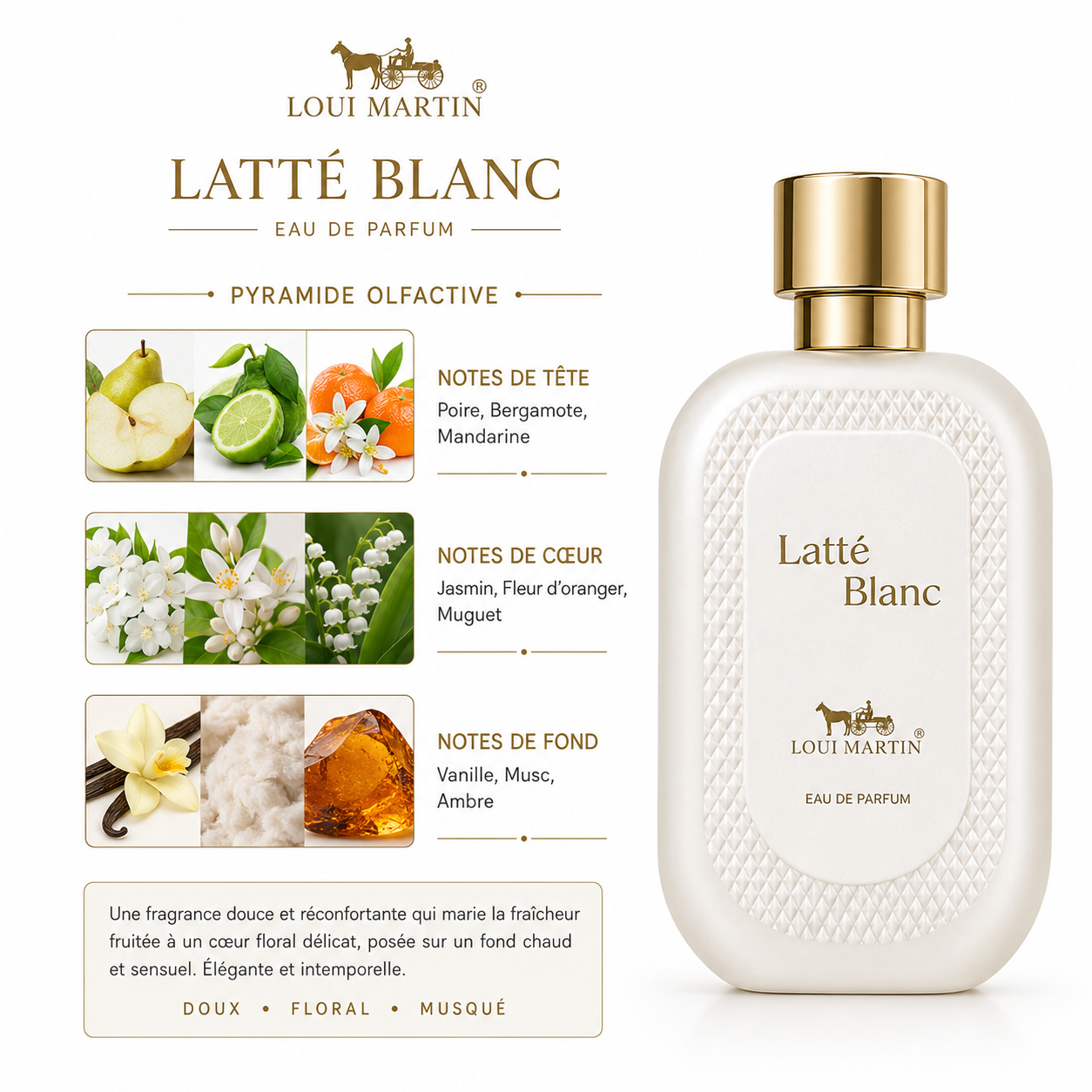 Latté Blanc – Eau de Parfum 100ml | Fragrance Gourmande & Florale