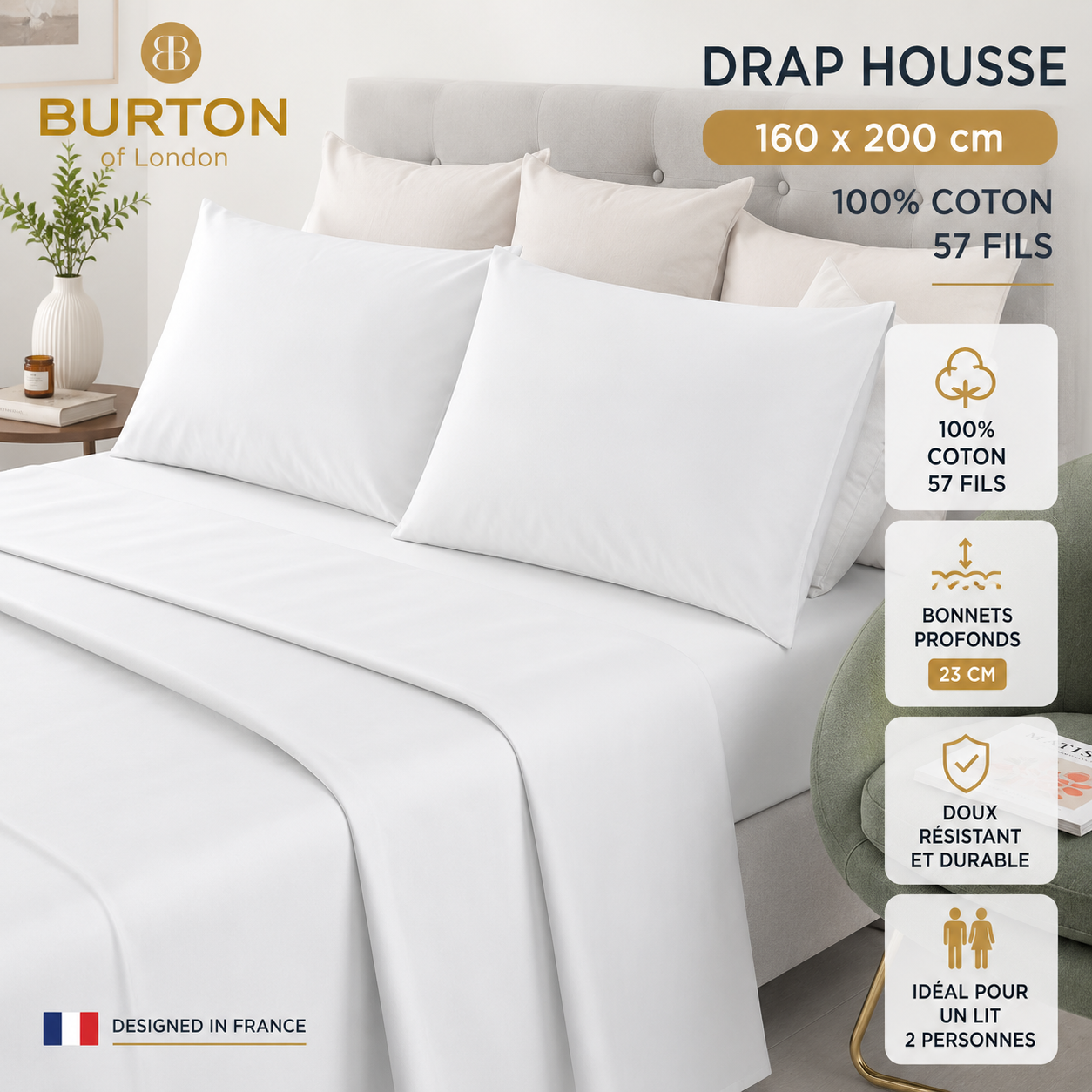 Drap-Housse 2 Places  Burton of London – 100% Coton 57 Fils – Doux, Confortable, Résistant et Durable