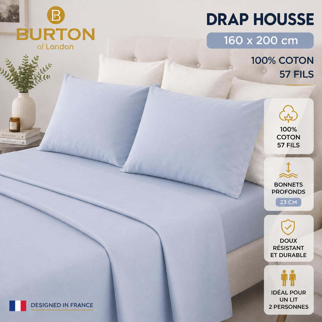 Drap-Housse 2 Places  Burton of London – 100% Coton 57 Fils – Doux, Confortable, Résistant et Durable