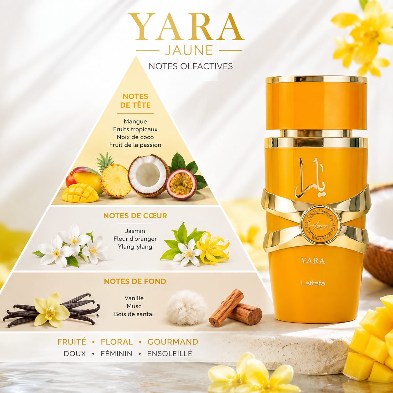 Yara Jaune Eau de Parfum Lattafa Femme Floral Gourmand Longue Tenue 100ml