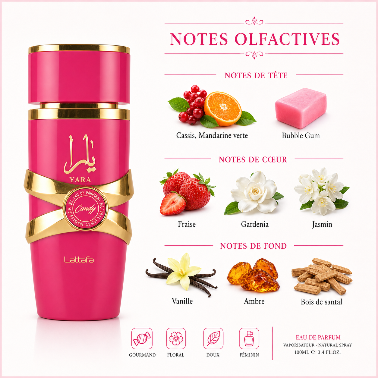 Yara Tous – Eau de Parfum | Lattafa